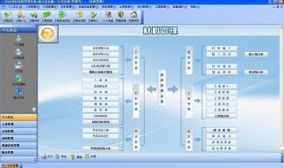 工程管理软件有哪些 工程管理软件有哪些
