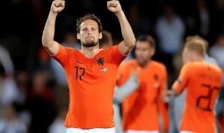 2018世界杯荷兰阵容 2018世界杯荷兰阵容